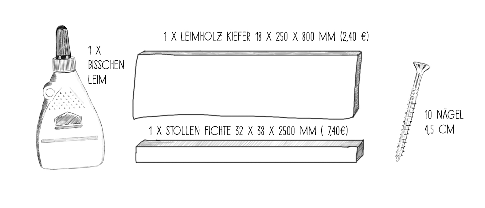 Kinderhocker - Kindertritt - selber bauen - Bauanleitung kleiner Hocker - kleine Geschichte