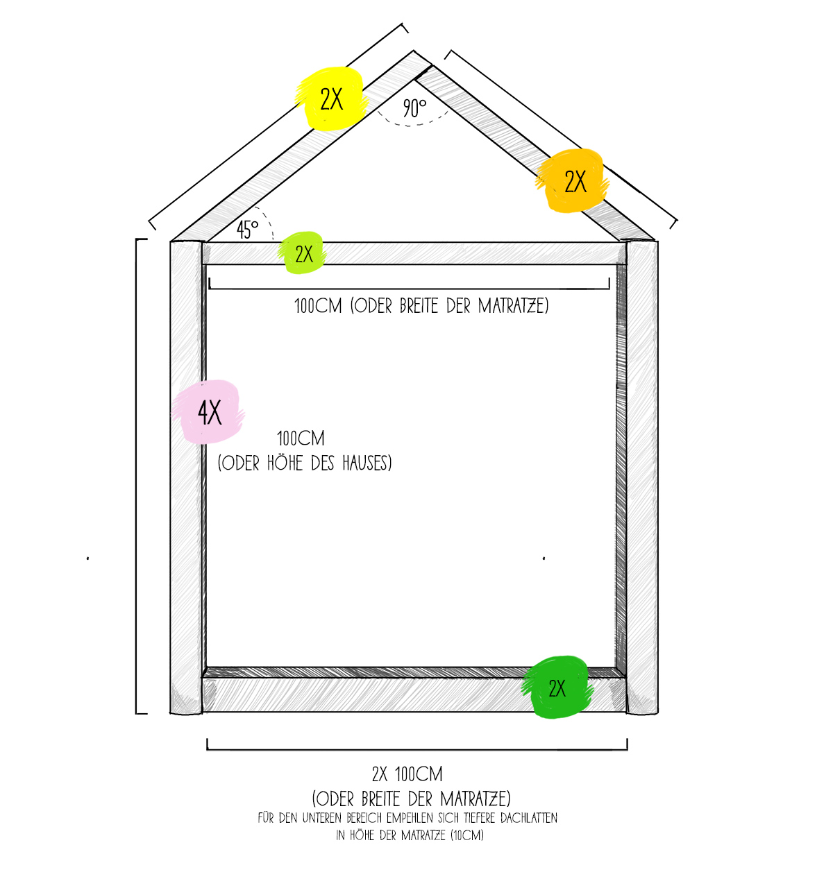 Kinderzimmerbett selber bauen - Hausbett für Kinder - DIY - Anleitung - kleine Geschichten