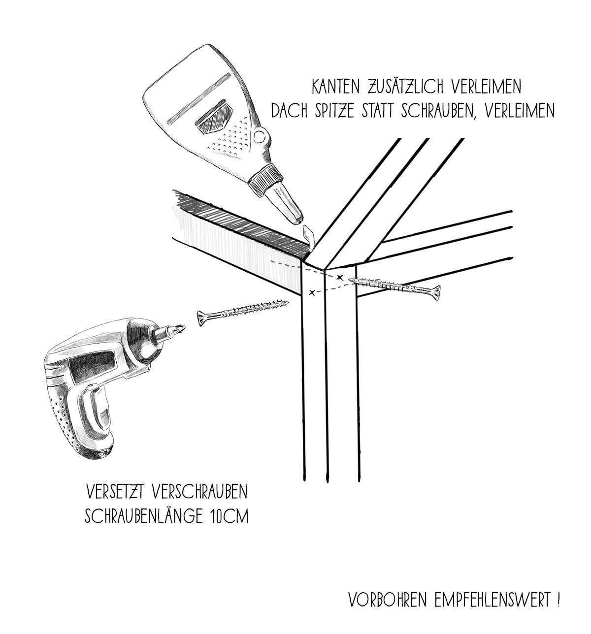 Kinderzimmerbett selber bauen - Hausbett für Kinder - DIY - Anleitung - kleine Geschichten