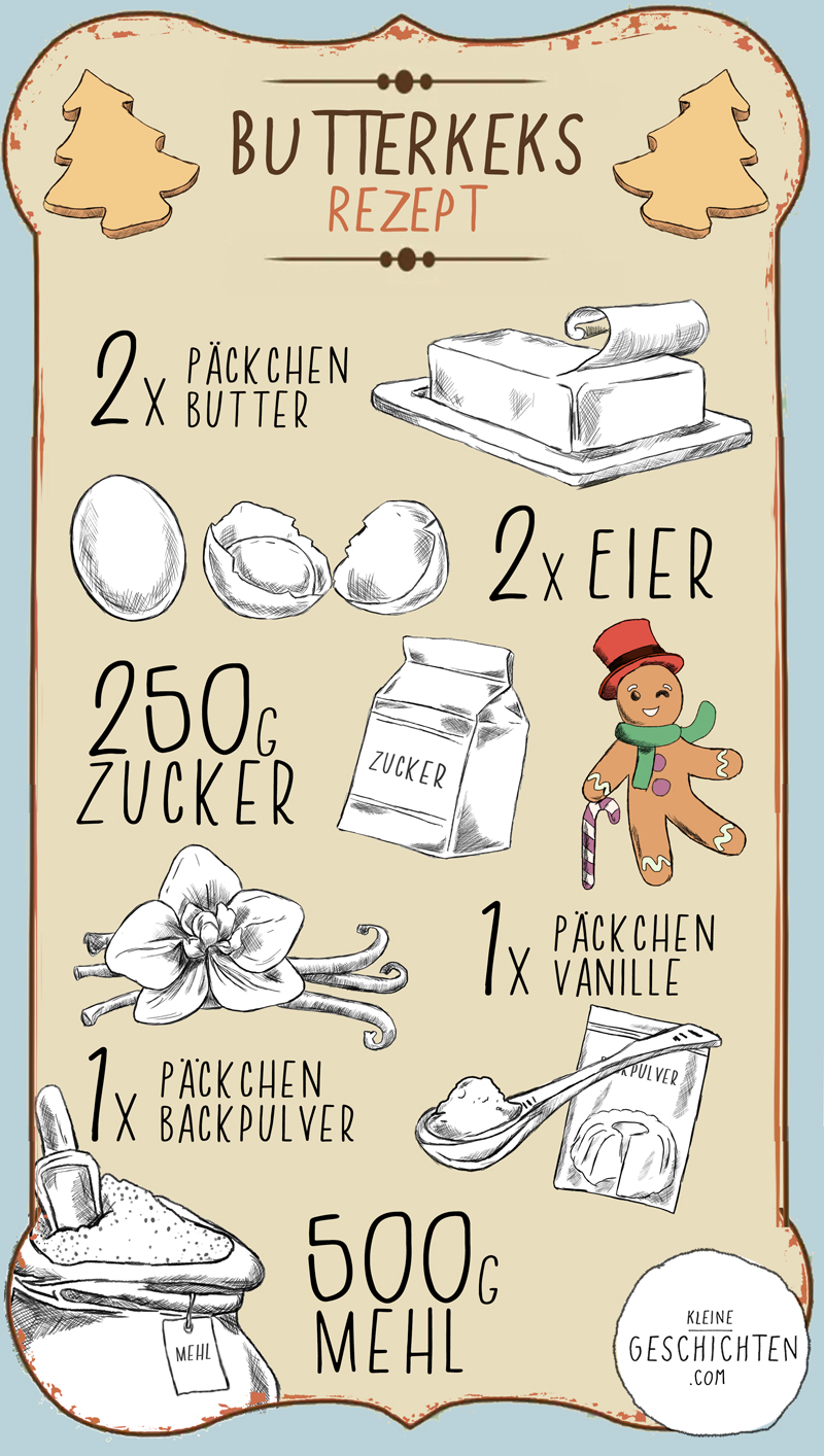 Kleine-Geschichten-Butterkekse-Rezept-Kekse-backen-Winterzeit-Kinderrezepte-Kekse-backen-mit-Kindern-Beschaeftigungsideen-Tradition-Rituale-Weihnachtszeit-Keksrezept-04