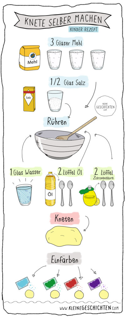 Knete selber machen – Kleine Geschichten